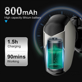 WMARK NG-7983 5 IN 1 Rechargeable Grooming Kit